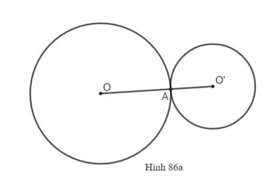 Câu hỏi 2 trang 118 SGK Toán 9 tập 1