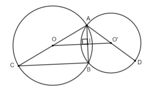 Câu hỏi 3 trang 119 SGK Toán 9 tập 1