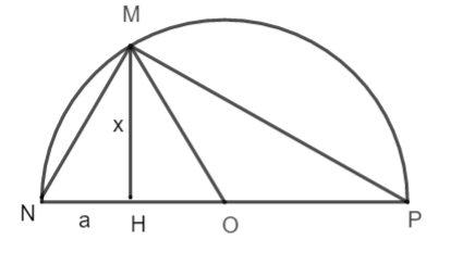 Bài 7 trang 69, 70 SGK Toán 9 tập 1