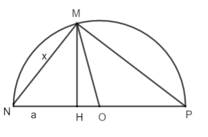 Bài 7 trang 69, 70 SGK Toán 9 tập 1