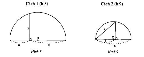 Bài 7 trang 69, 70 SGK Toán 9 tập 1