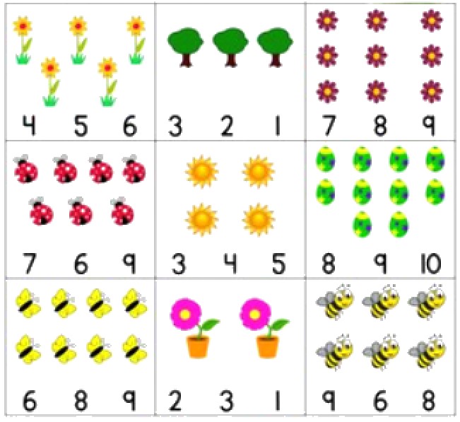 Đề thi học kì 1 lớp 1 môn Toán sách Kết nối tri thức năm học 2020 - 2021 Đề số 2