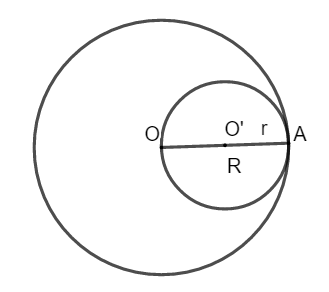 Câu hỏi 2 trang 120 SGK Toán 9 tập 1