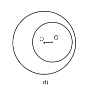 Câu hỏi 3 trang 122 SGK Toán 9 tập 1