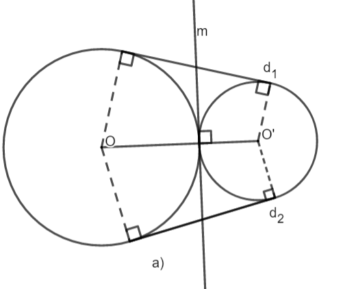 Câu hỏi 3 trang 122 SGK Toán 9 tập 1
