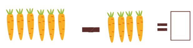 Đề thi học kì 1 lớp 1 môn Toán sách Cánh Diều năm học 2020 - 2021 Đề số 5