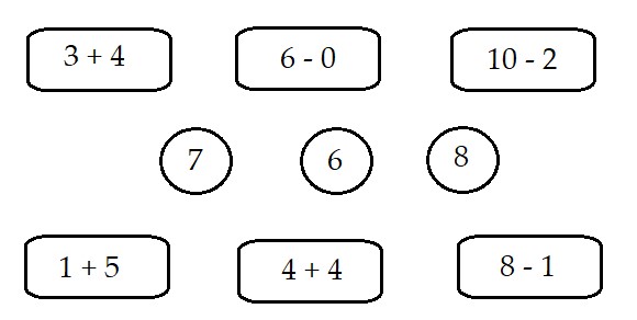 Đề thi học kì 1 lớp 1 môn Toán sách Kết nối tri thức năm học 2020 - 2021 Đề số 5