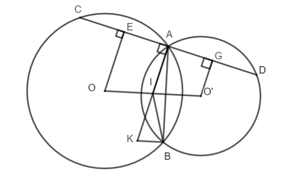 Bài 43 trang 128 SGK Toán 9 tập 1