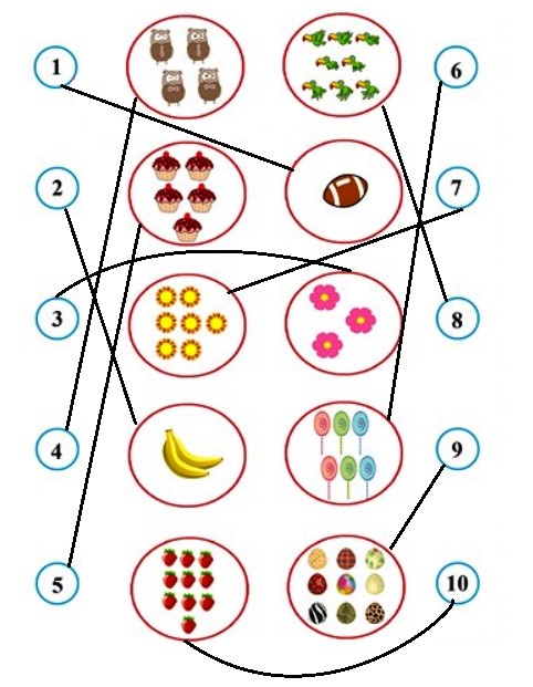 Đề thi học kì 1 lớp 1 môn Toán sách Chân trời sáng tạo năm học 2020 - 2021 Đề số 2