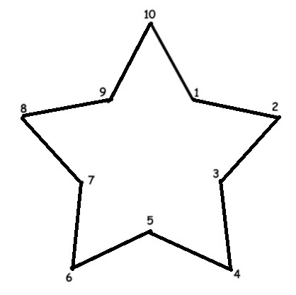 Đề thi học kì 1 lớp 1 môn Toán sách Chân trời sáng tạo năm học 2020 - 2021 Đề số 2