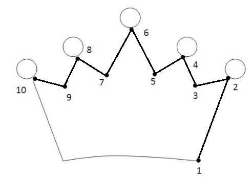 Đề thi học kì 1 lớp 1 môn Toán sách Chân trời sáng tạo năm học 2020 - 2021 Đề số 4