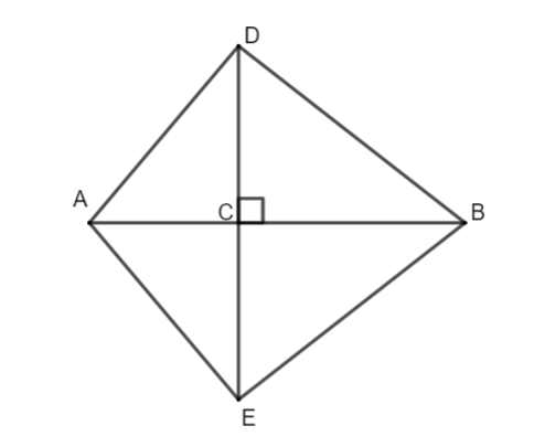 Bài 32 trang 128 SGK Toán 8 tập 1