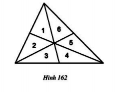 Bài 47 trang 133 SGK Toán 8 tập 1