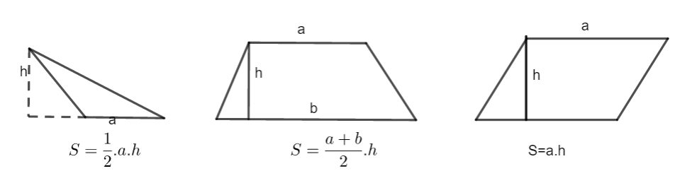 Câu hỏi 3 trang 132 SGK Toán 8 tập 1