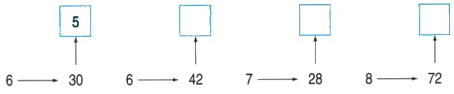 Bài 1 trang 75 Toán lớp 3