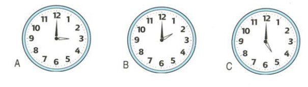 Bài 5 trang 78 Toán lớp 3 Luyện tập chung