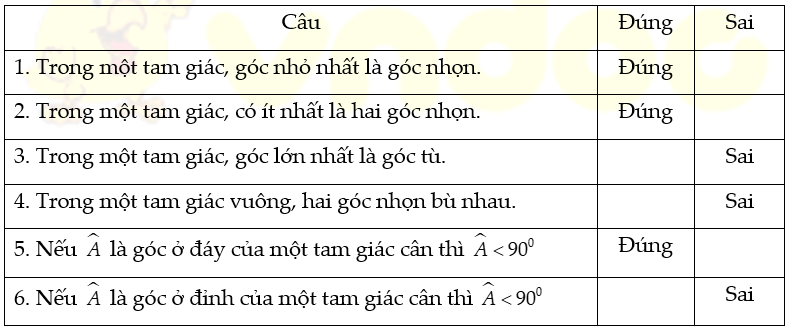 Bài 67 trang 140 SGK Toán 7 tập 1