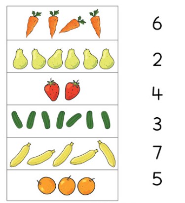 Phiếu bài tập cuối tuần lớp 1 môn Toán sách Chân trời Tuần 18
