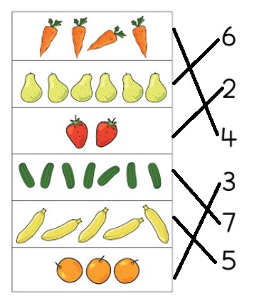 Phiếu bài tập cuối tuần lớp 1 môn Toán sách Chân trời Tuần 18