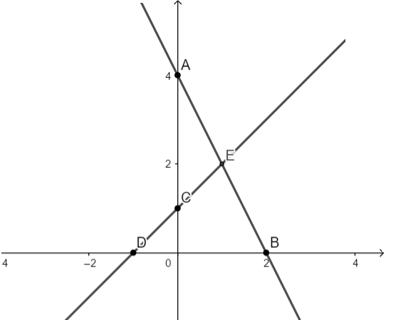 Bài 5 trang 11 SGK Toán 9 tập 2