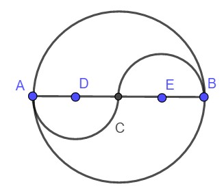 Bài 3 trang 97 Toán lớp 5