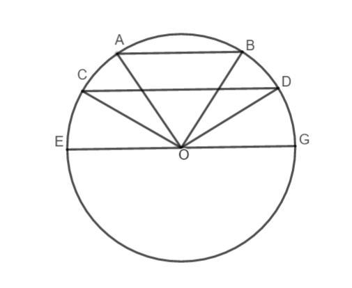 Bài 13 trang 72 SGK Toán 9 tập 2