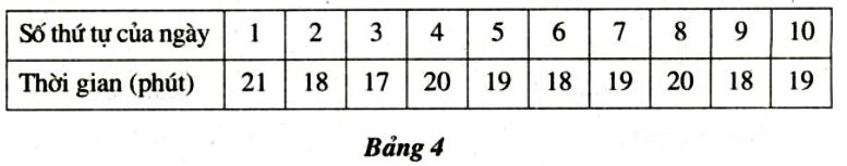 Bài 2 trang 7 SGK Toán 7 tập 2