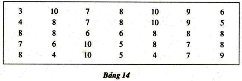 Bài 9 trang 12 SGK Toán 7 tập 2