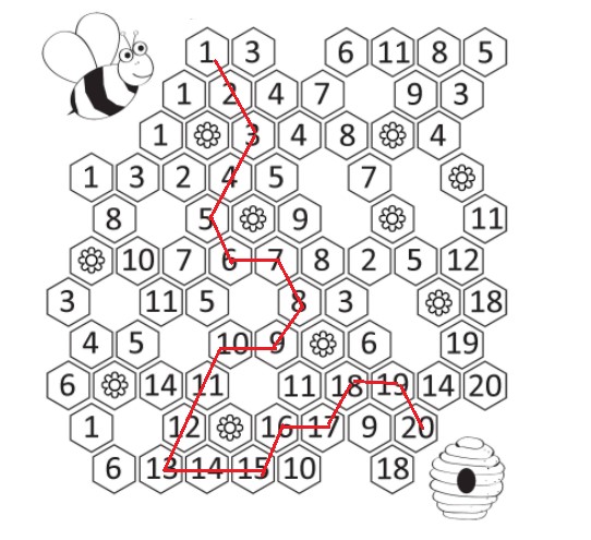 Phiếu bài tập cuối tuần lớp 1 môn Toán sách Chân trời Tuần 19