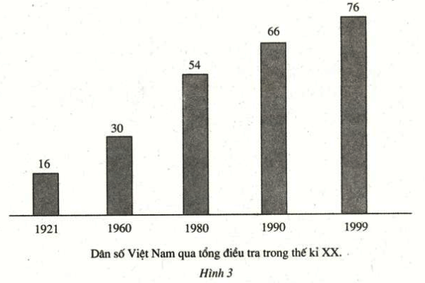 Bài 13 trang 15 SGK Toán 7 tập 2
