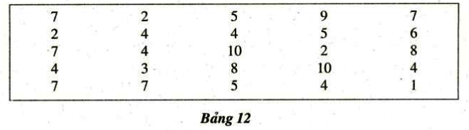 Bài 7 trang 11 SGK Toán 7 tập 2