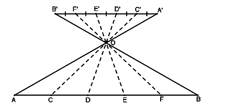 Bài 8 Trang 63 SGK Toán 8 tập 2