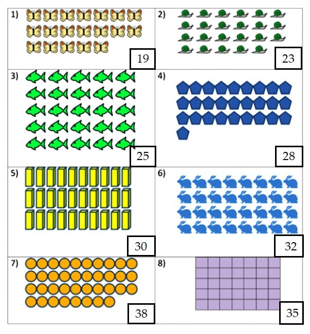 Phiếu bài tập cuối tuần lớp 1 môn Toán sách Kết nối tri thức Tuần 20