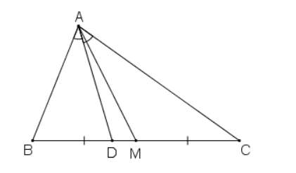 Bài 21 trang 68 SGK Toán 8 tập 2