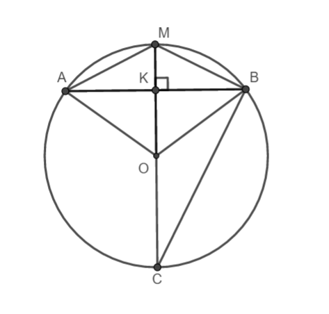 Bài 24 trang 76 SGK Toán 9 tập 2