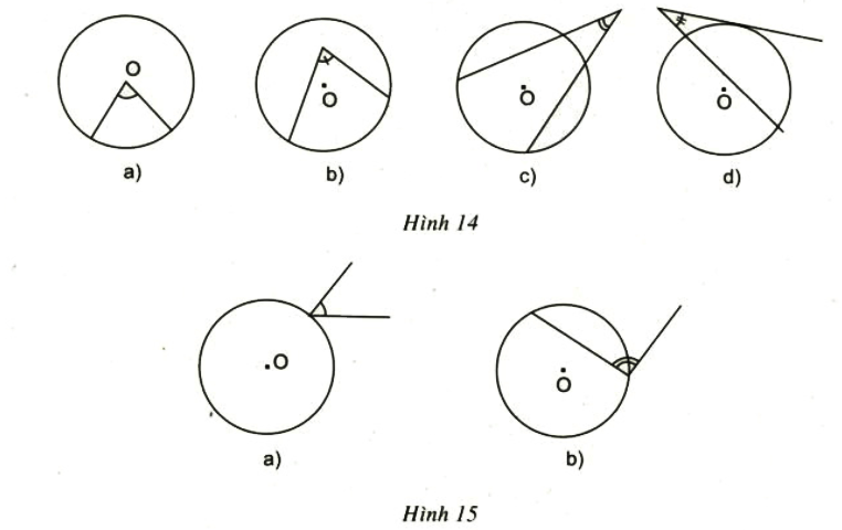 Câu hỏi 1 trang 73 SGK Toán 9 tập 2