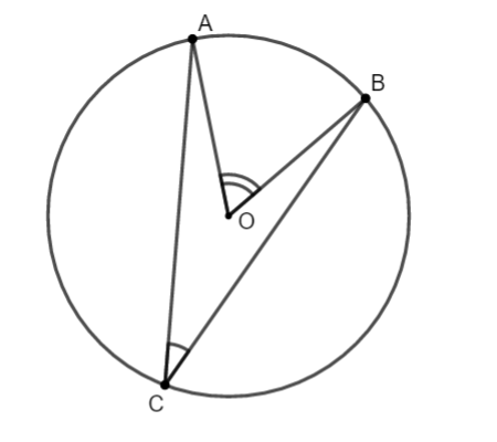 Câu hỏi 3 trang 75 SGK Toán 9 tập 2