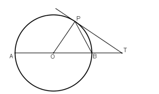 Bài 32 trang 80 SGK Toán 9 tập 2