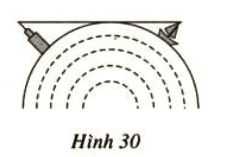 Bài 35 trang 80 SGK Toán 9 tập 2