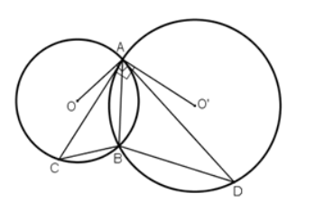 Bài 29 trang 79 SGK Toán 9 tập 2