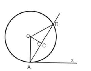Bài 30 trang 79 SGK Toán 9 tập 2