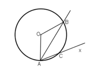 Bài 30 trang 79 SGK Toán 9 tập 2