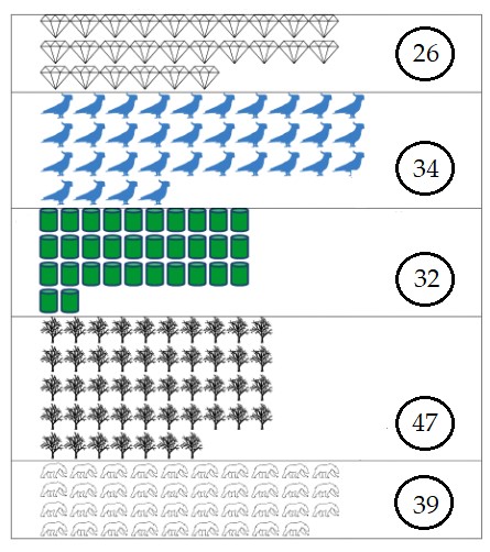 Phiếu bài tập cuối tuần lớp 1 môn Toán sách Cánh Diều Tuần 21