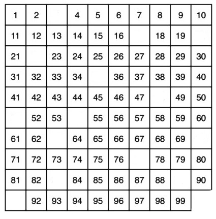 Phiếu bài tập cuối tuần lớp 1 môn Toán sách Cánh Diều Tuần 21