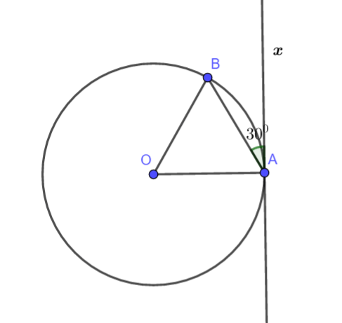 Câu hỏi 2 trang 77 SGK Toán 9 tâp 2