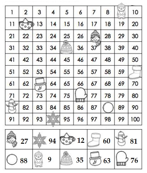 Phiếu bài tập cuối tuần lớp 1 môn Toán sách Cánh Diều Tuần 22