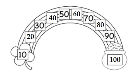 Phiếu bài tập cuối tuần lớp 1 môn Toán sách Cánh Diều Tuần 22