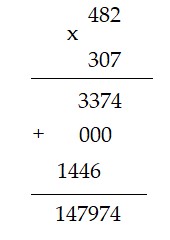 Bài 2 trang 125 Toán lớp 4 Luyện tập chung