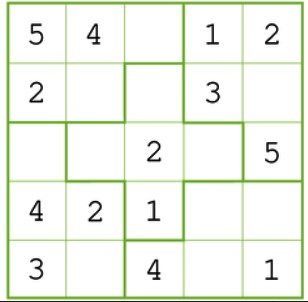 Bài tập nâng cao môn Toán lớp 1 sách Cánh Diều nghỉ dịch Covid-19 (tuần từ 17/2 đến 20/2)