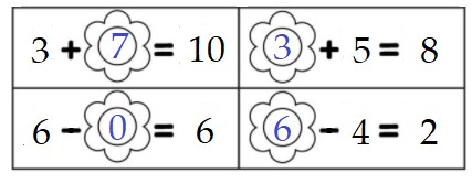 Bài tập nâng cao môn Toán lớp 1 sách Cánh Diều nghỉ dịch Covid-19 (tuần từ 17/2 đến 20/2)